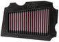 K&N 1987-2014 YAMAHA T2200 Replacement Air Filter - Powersports Haven