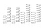 Eibach Pro-UTV 17-18 Can-Am Maverick X3 X RS Turbo R w/ OE Fox Shocks Stage 3 Performance Springs - Powersports Haven