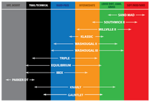 Load image into Gallery viewer, Kenda K774 Ibex Rear Tire - 90/100-16 4PR 52M TT 129K1061 - Powersports Haven