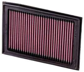 K&N 08-10 Kawasaki EX250R Ninja Replacement Air Filter - Powersports Haven