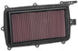 K&N Honda SXS1000S2R Talon 2019-2021 Air Filter - Powersports Haven