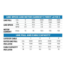 Load image into Gallery viewer, Buyers Guide