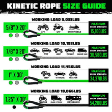 Load image into Gallery viewer, Rhino USA Kinetic Energy Recovery Rope (1.25In X 30Ft) Black - Powersports Haven
